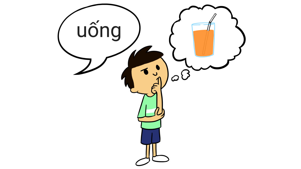 These images are examples of the illustrations and language adapted for the Vietnamese guides